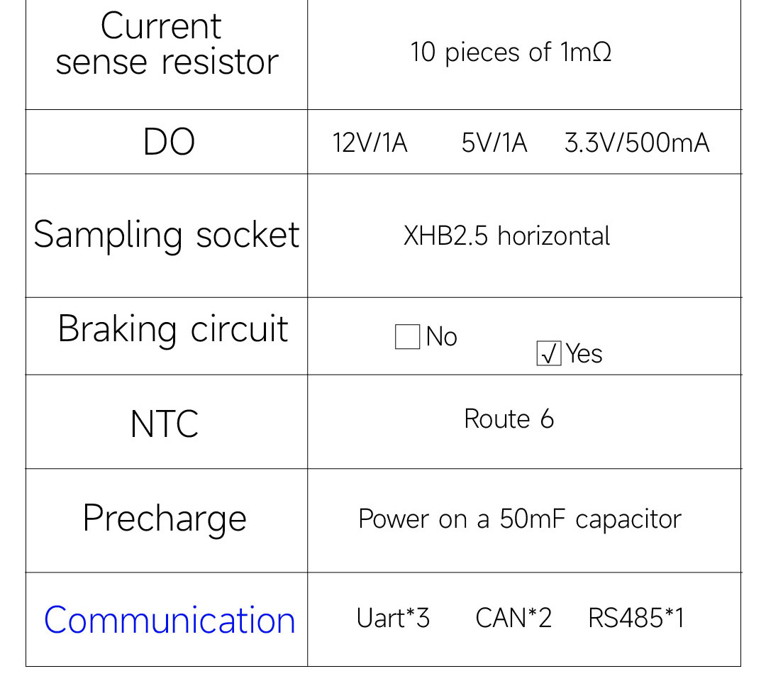 DALi Board Product Image 1